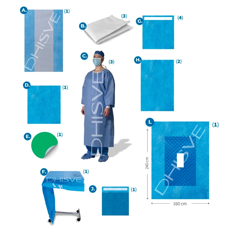 PAQUETE QUIRÚRGICO ABDOMINAL, ESTÉRIL