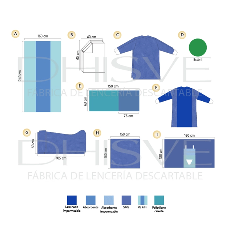 PAQUETE QUIRÚRGICO PARA CISTOSCOPÍA, ESTÉRIL